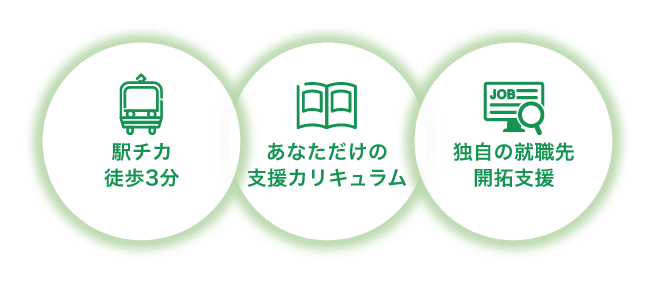 日本就労移行支援センター横浜西口校発達障害